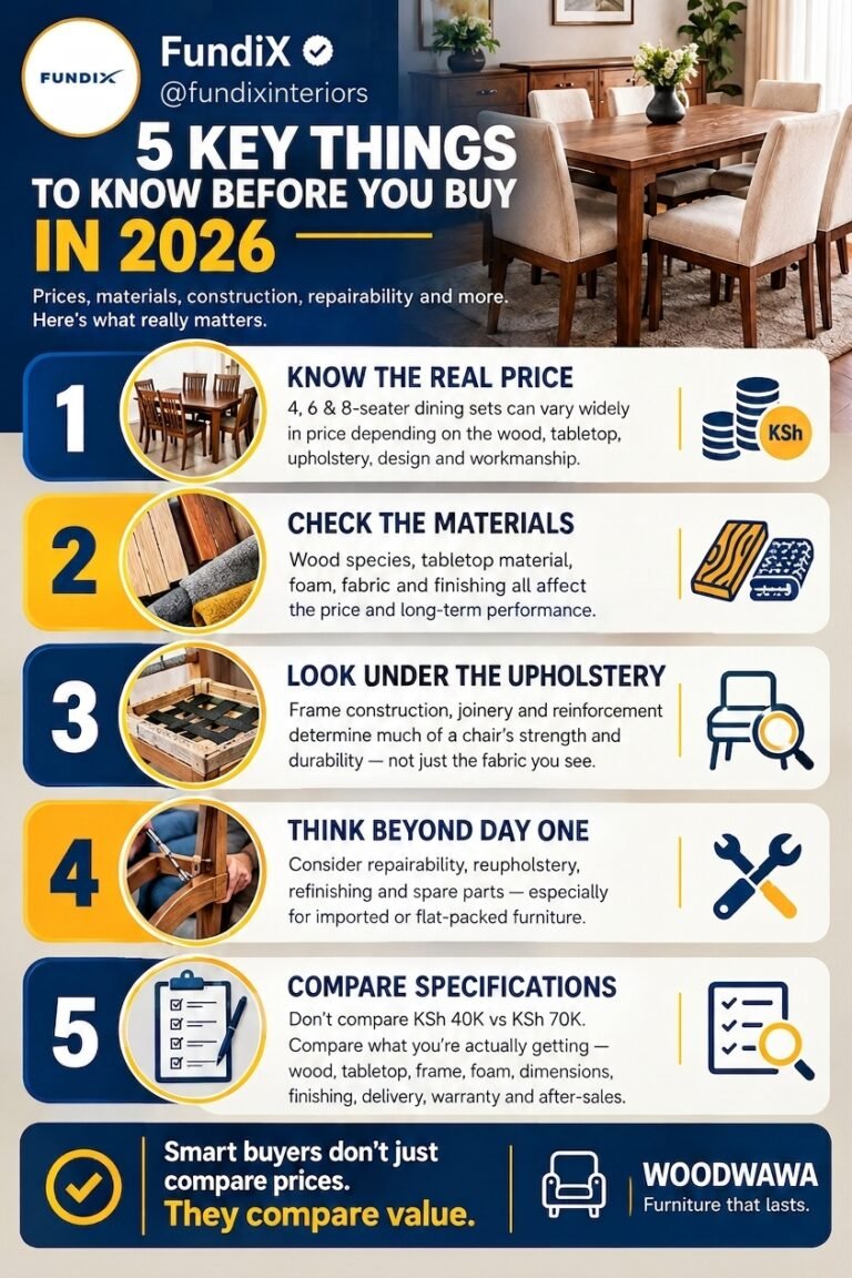 5 Key Things to Know Before Buying Dining Set in nairobi kenya 2026
